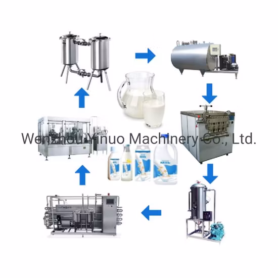 100 Liter 500L Complete Homogenizer Bottle Pouch Pasteurized Milk Pasteurizer Processing Production Line