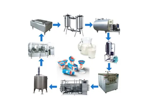 100 Liter 500L Complete Homogenizer Bottle Pouch Pasteurized Milk Pasteurizer Processing Production Line